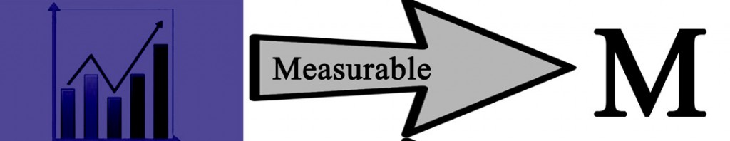 measurable goal